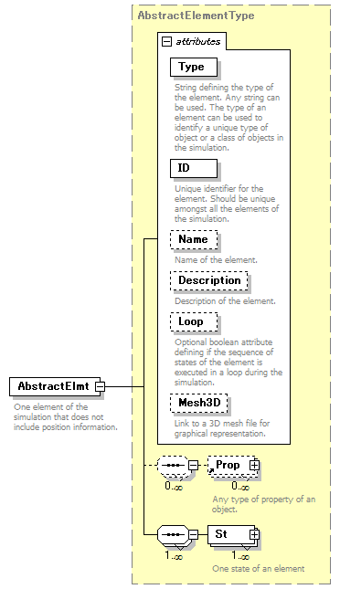 OpenMicroSimSchema_p1.png