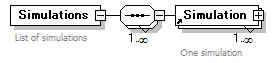 OpenMicroSimSchema_p10.png
