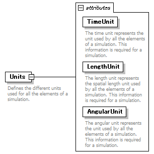 OpenMicroSimSchema_p12.png