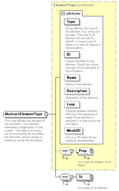 OpenMicroSimSchema_p13.png