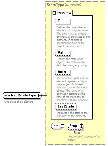 OpenMicroSimSchema_p15.png
