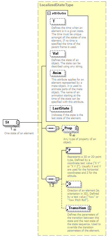 OpenMicroSimSchema_p19.png