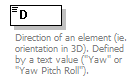 OpenMicroSimSchema_p2.png