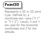OpenMicroSimSchema_p21.png