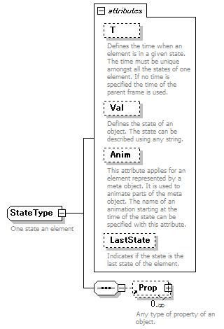 OpenMicroSimSchema_p22.png