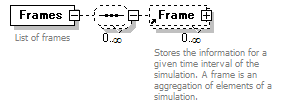 OpenMicroSimSchema_p5.png