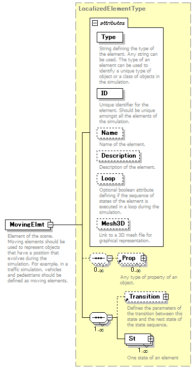 OpenMicroSimSchema_p6.png