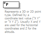 OpenMicroSimSchema_p7.png