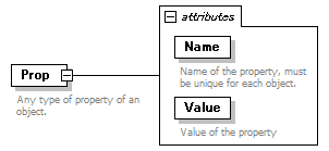 OpenMicroSimSchema_p8.png